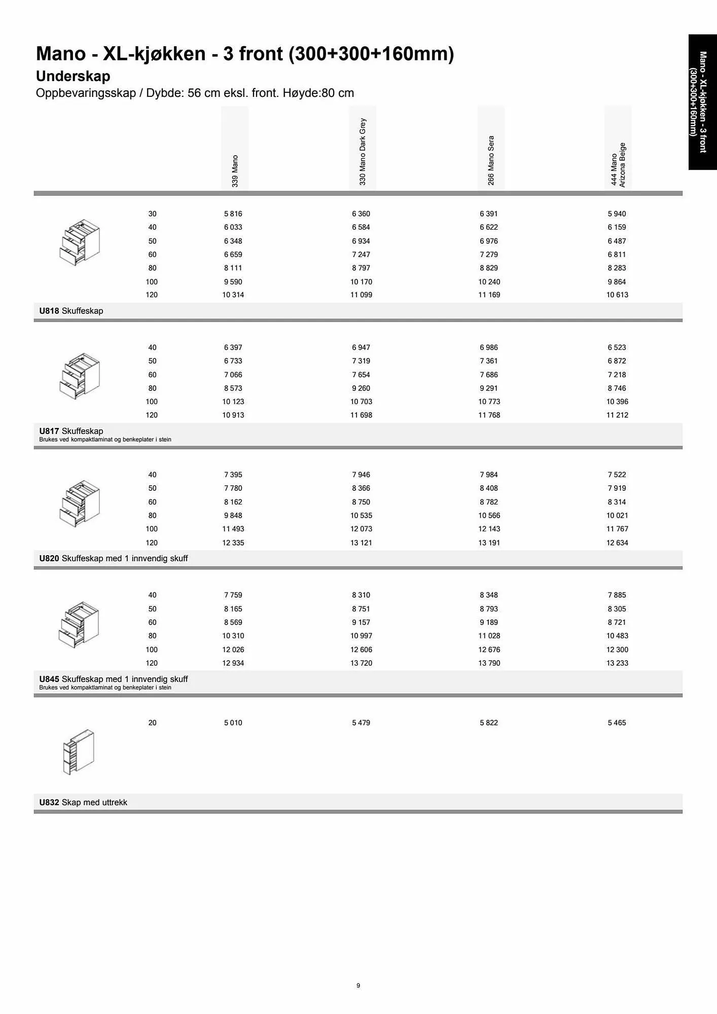 Kvik Kjøkken Kundeavis fra 11. september til 11. oktober 2023 - kundeavisside 9