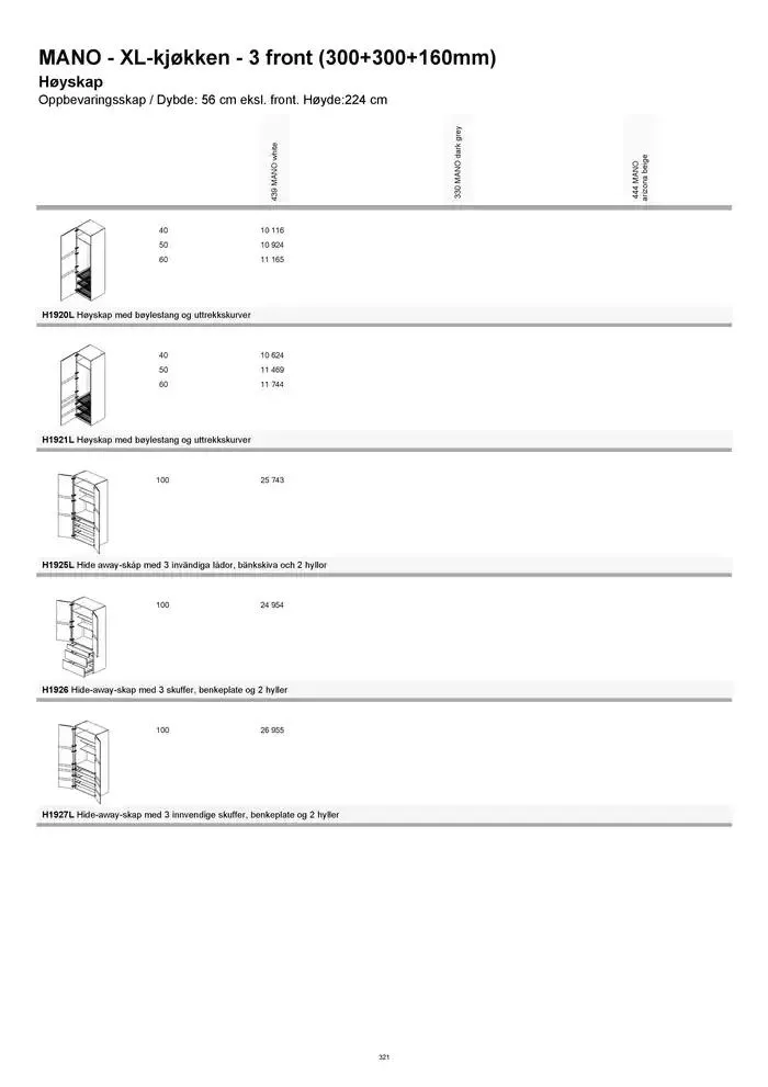 kvik kjøkken Prisliste. fra 1. januar til 31. desember 2025 - kundeavisside 321