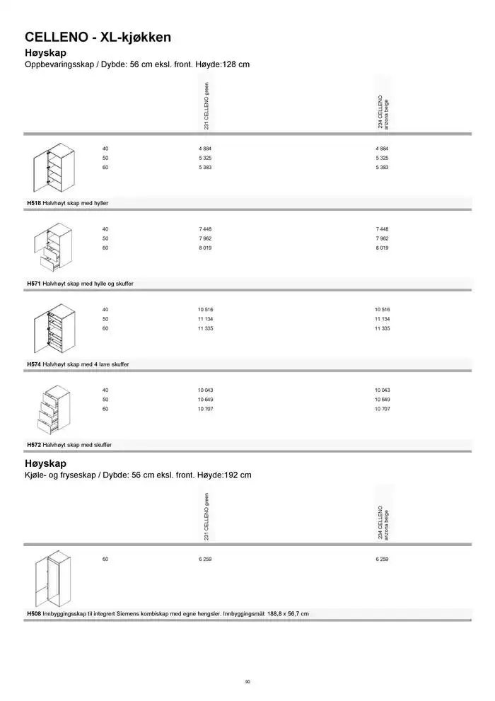 kvik kjøkken Prisliste. fra 1. januar til 31. desember 2025 - kundeavisside 90