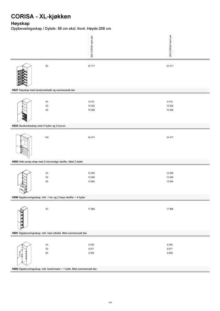 kvik kjøkken Prisliste. fra 1. januar til 31. desember 2025 - kundeavisside 148