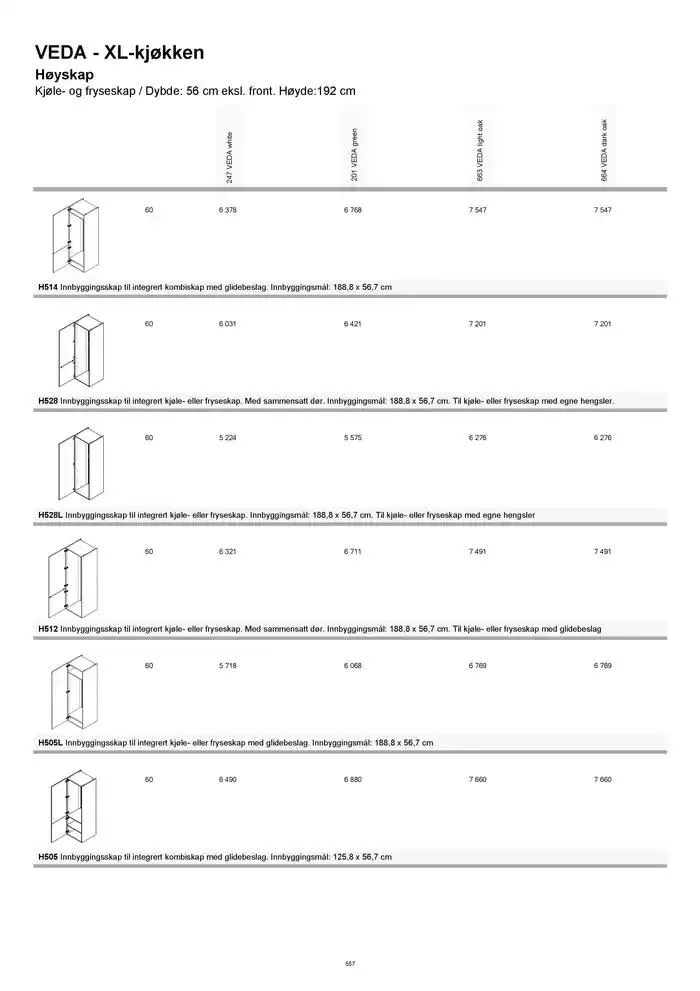 kvik kjøkken Prisliste. fra 1. januar til 31. desember 2025 - kundeavisside 557