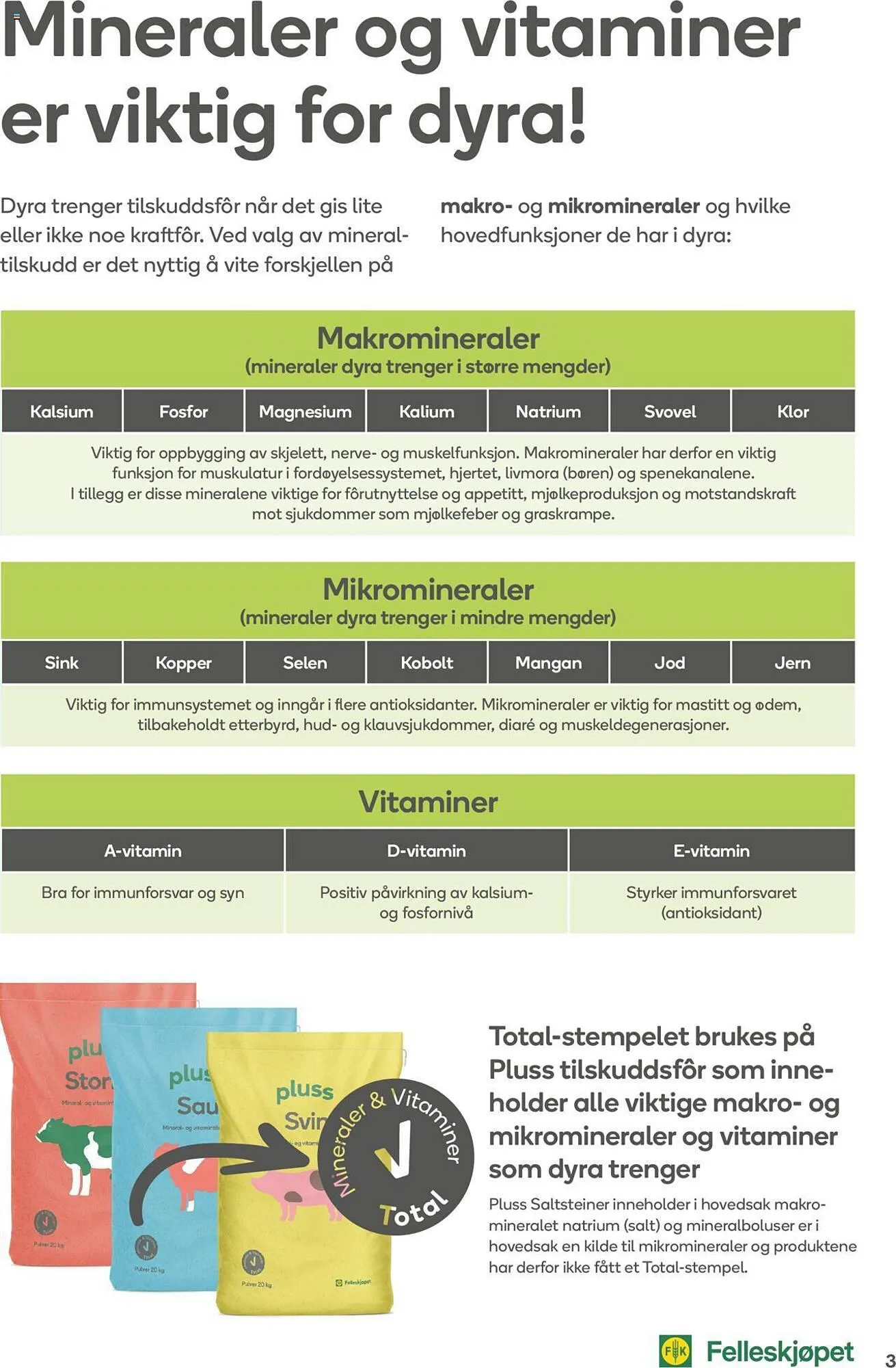Felleskjøpet Kundeavis fra 30. januar til 30. september 2023 - kundeavisside 3
