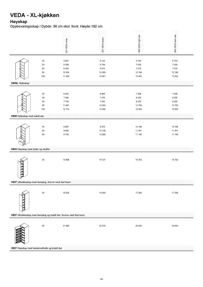 kvik kjøkken Prisliste. fra 1. januar til 31. desember 2025 - kundeavisside 562