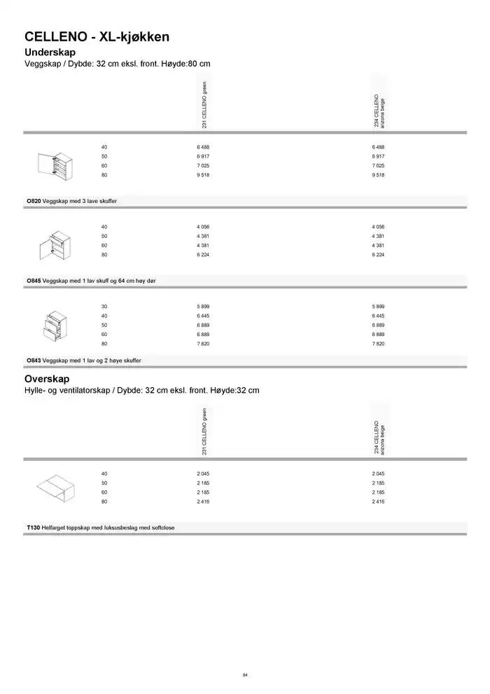 kvik kjøkken Prisliste. fra 1. januar til 31. desember 2025 - kundeavisside 84