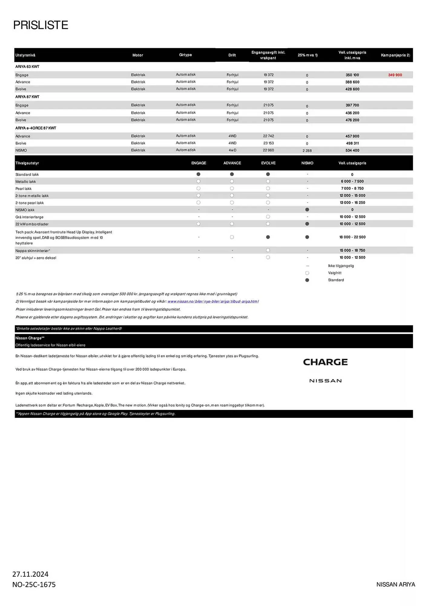 Nissan Kundeavis fra 28. november til 28. november 2025 - kundeavisside 2