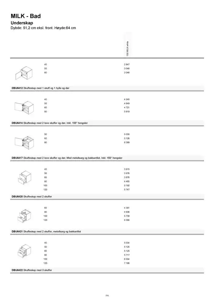 kvik kjøkken Prisliste. fra 1. januar til 31. desember 2025 - kundeavisside 775