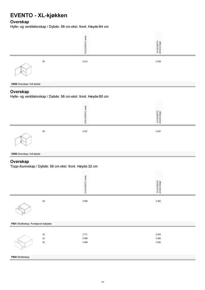 kvik kjøkken Prisliste. fra 1. januar til 31. desember 2025 - kundeavisside 176