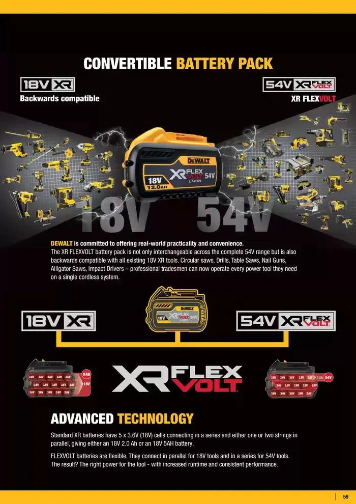 Outdoor fra 14. februar til 31. desember 2025 - kundeavisside 59