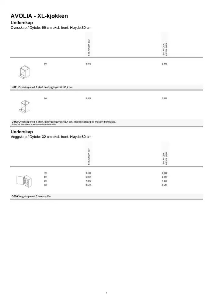 kvik kjøkken Prisliste. fra 1. januar til 31. desember 2025 - kundeavisside 9