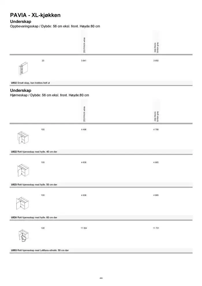 kvik kjøkken Prisliste. fra 1. januar til 31. desember 2025 - kundeavisside 458