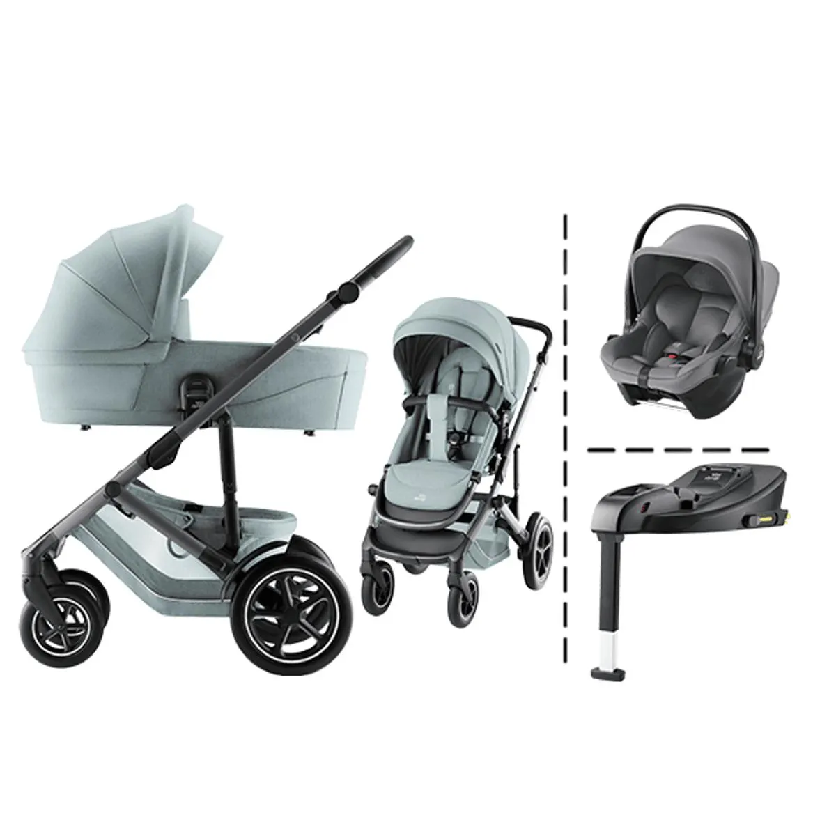 Britax | Smile 5Z kombivogn + Core bilstol & Base | Harbor Blue & Frost Grey