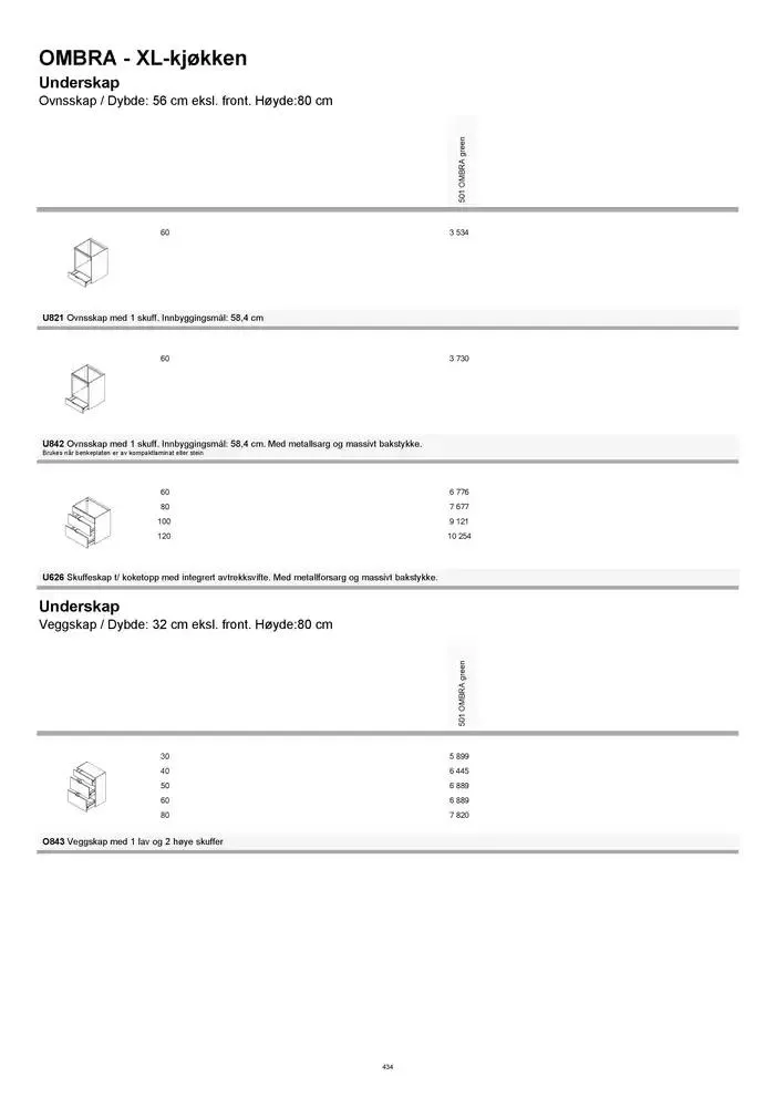 kvik kjøkken Prisliste. fra 1. januar til 31. desember 2025 - kundeavisside 434