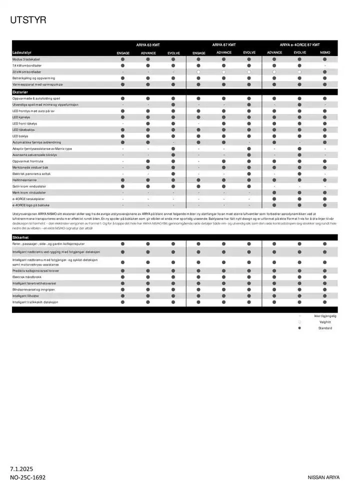 ARIYA fra 9. januar til 9. januar 2026 - kundeavisside 3