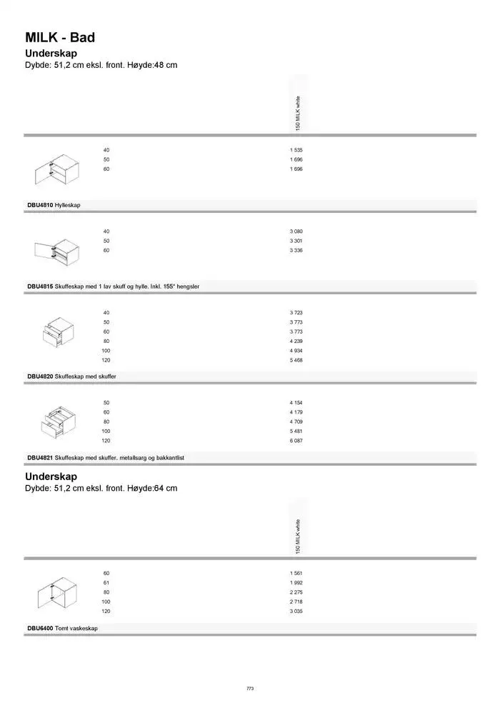 kvik kjøkken Prisliste. fra 1. januar til 31. desember 2025 - kundeavisside 773