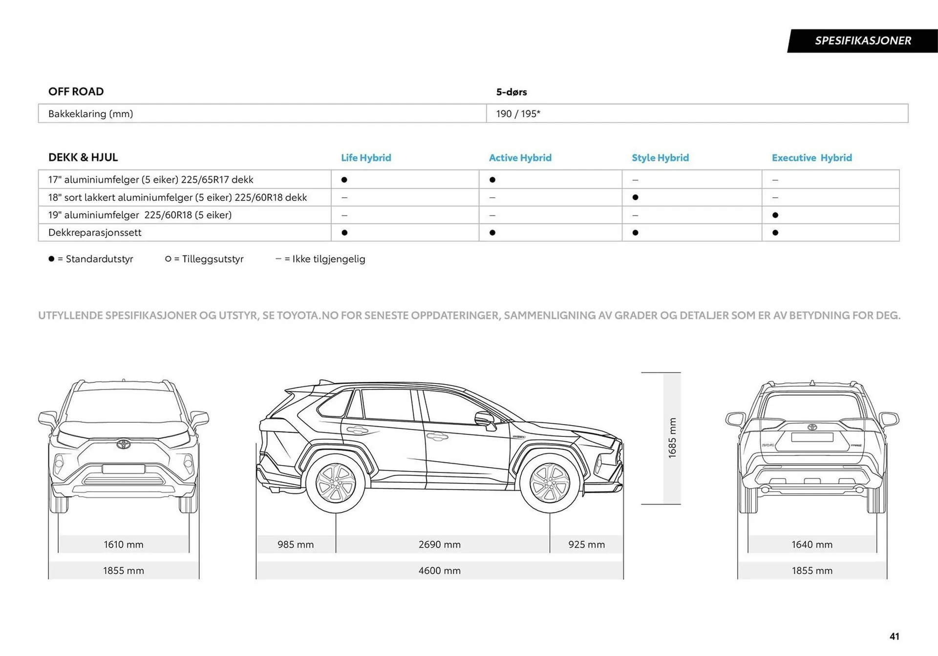 Toyota Kundeavis fra 9. september til 9. september 2025 - kundeavisside 41