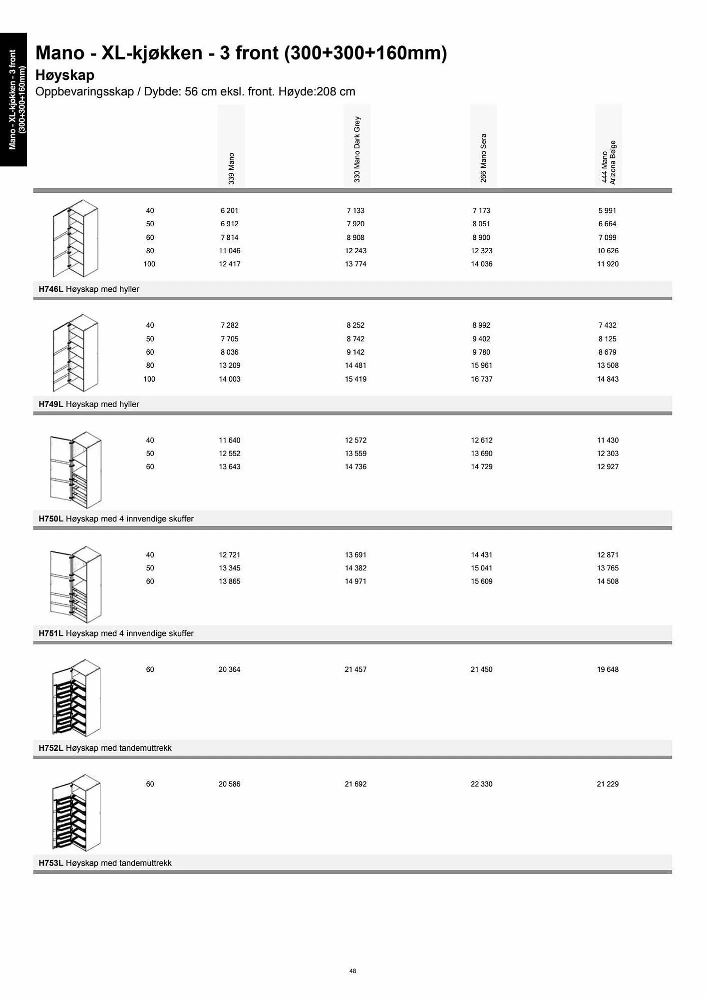 Kvik Kjøkken Kundeavis fra 11. september til 11. oktober 2023 - kundeavisside 48