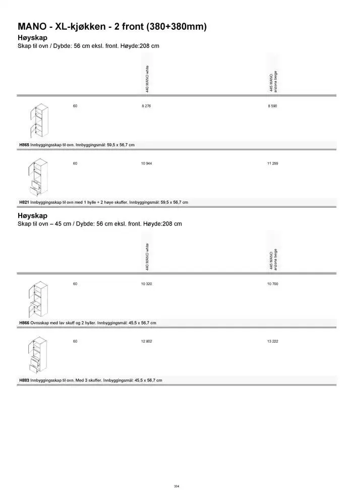 kvik kjøkken Prisliste. fra 1. januar til 31. desember 2025 - kundeavisside 334