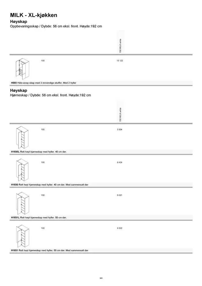 kvik kjøkken Prisliste. fra 1. januar til 31. desember 2025 - kundeavisside 385