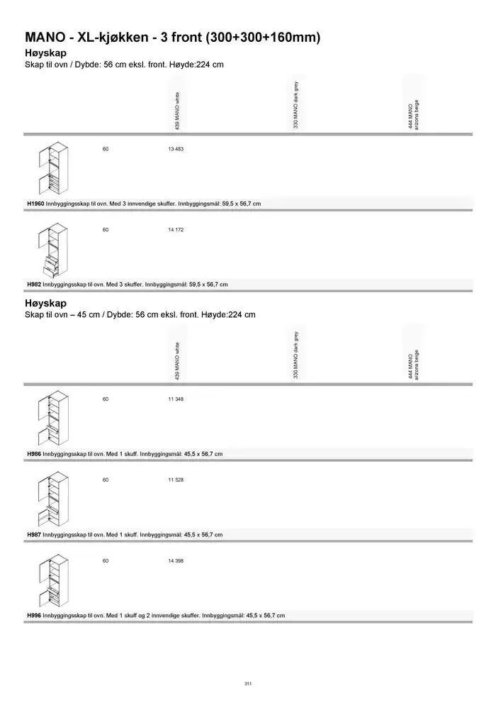 kvik kjøkken Prisliste. fra 1. januar til 31. desember 2025 - kundeavisside 311