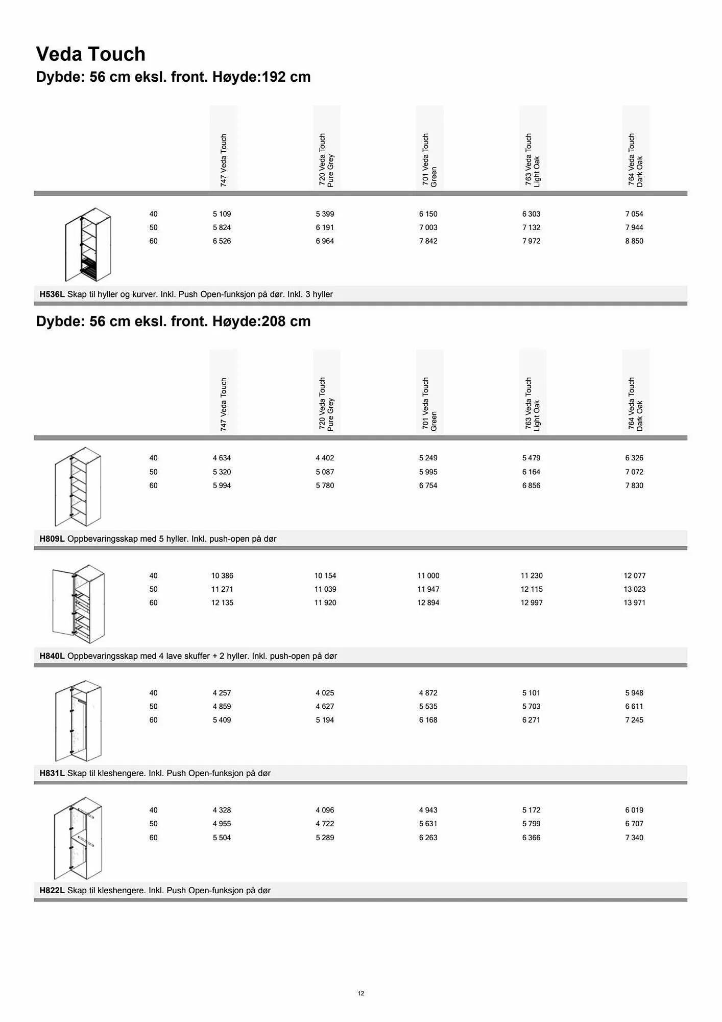Kvik Kjøkken Kundeavis fra 11. september til 24. september 2023 - kundeavisside 12