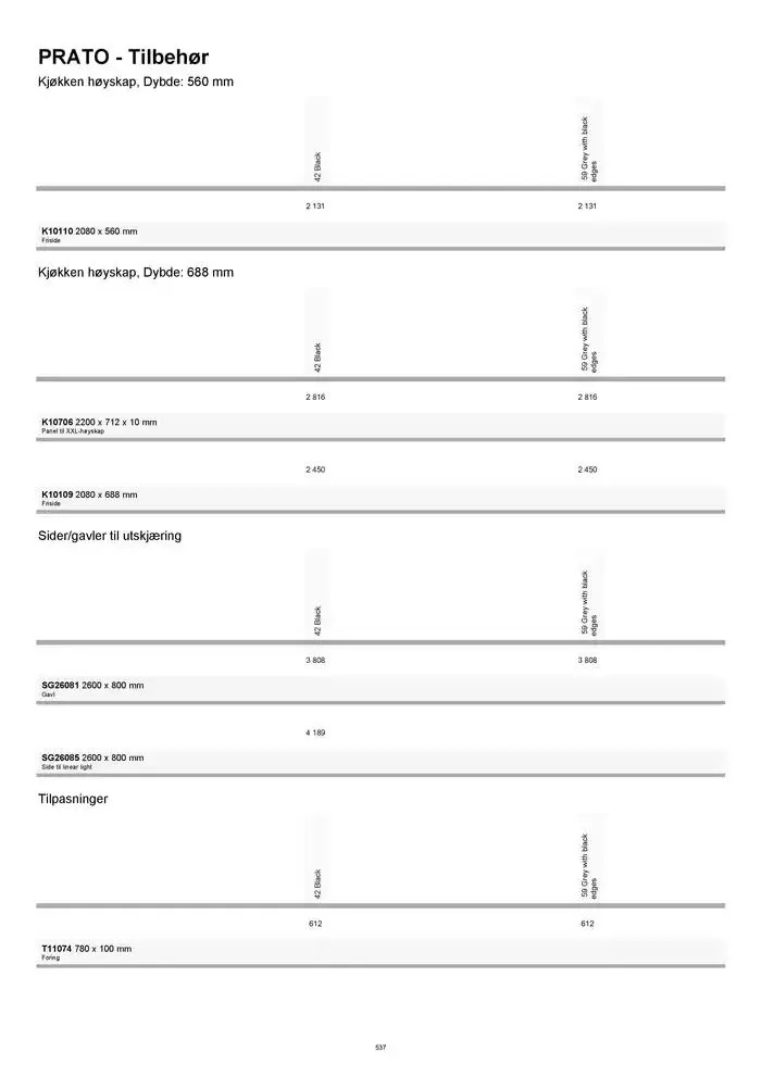 kvik kjøkken Prisliste. fra 1. januar til 31. desember 2025 - kundeavisside 537