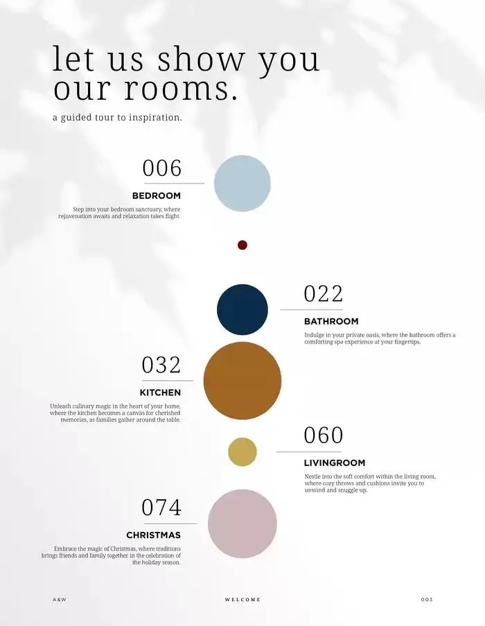 Essence fra 30. oktober til 31. desember 2024 - kundeavisside 3