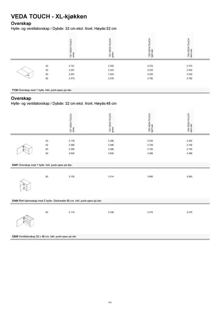 kvik kjøkken Prisliste. fra 1. januar til 31. desember 2025 - kundeavisside 613