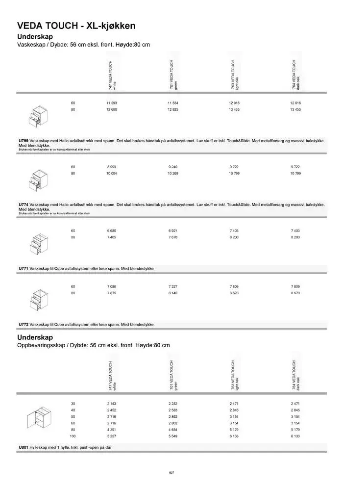 kvik kjøkken Prisliste. fra 1. januar til 31. desember 2025 - kundeavisside 607