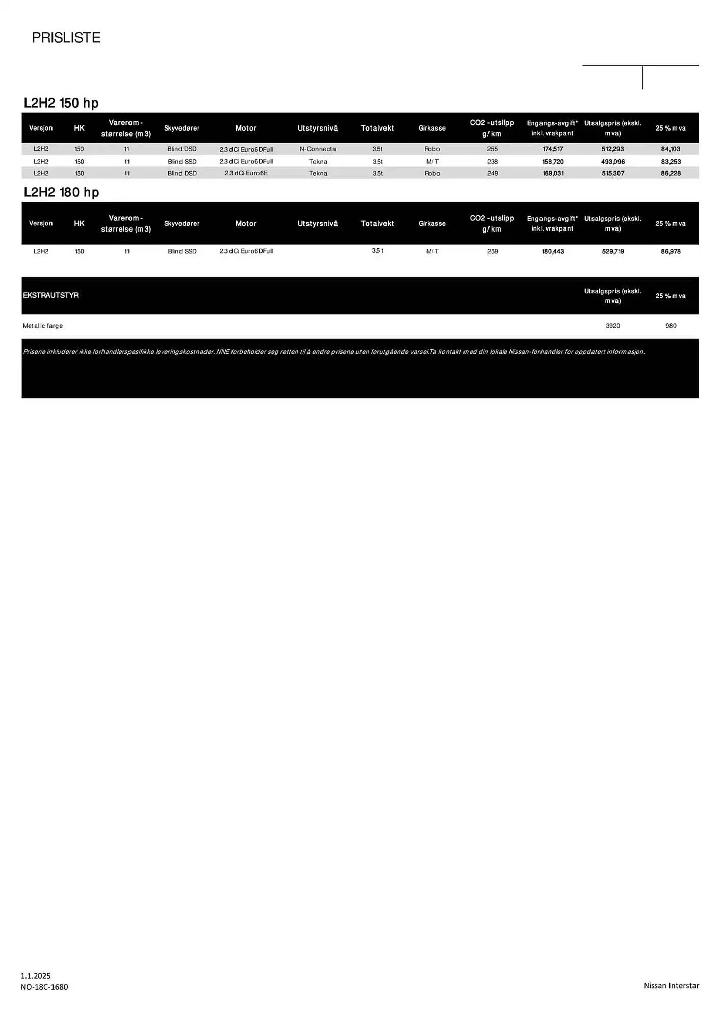 Nissan Kundeavis fra 3. januar til 3. januar 2026 - kundeavisside 2