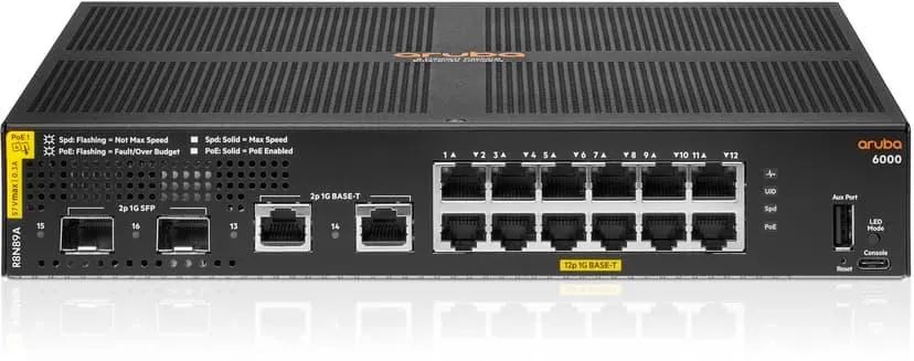 CX6000 12G 2SFP PoE 139W