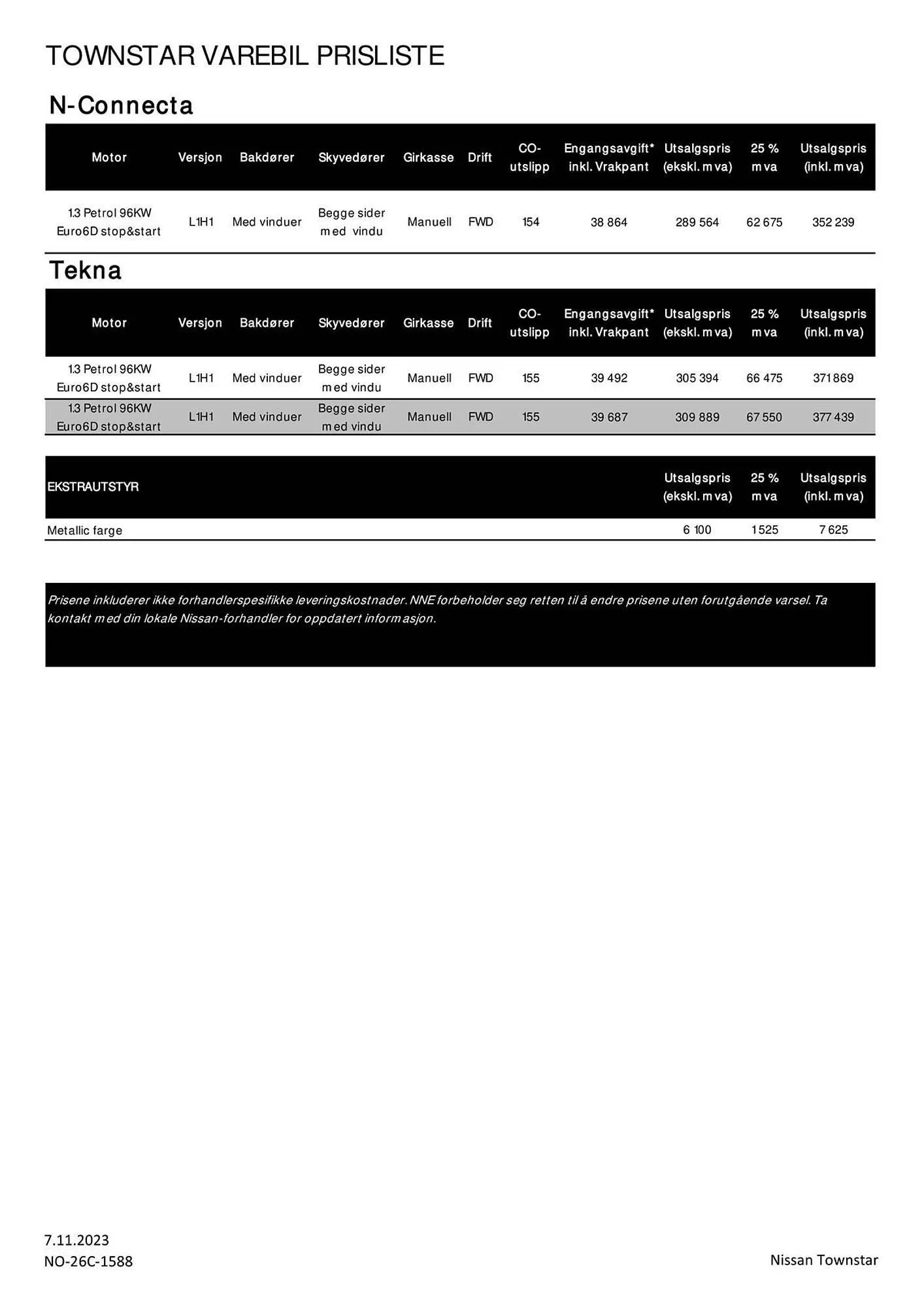 Nissan Kundeavis fra 9. november til 9. november 2024 - kundeavisside 2