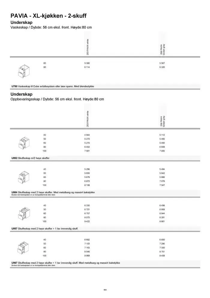 kvik kjøkken Prisliste. fra 1. januar til 31. desember 2025 - kundeavisside 494