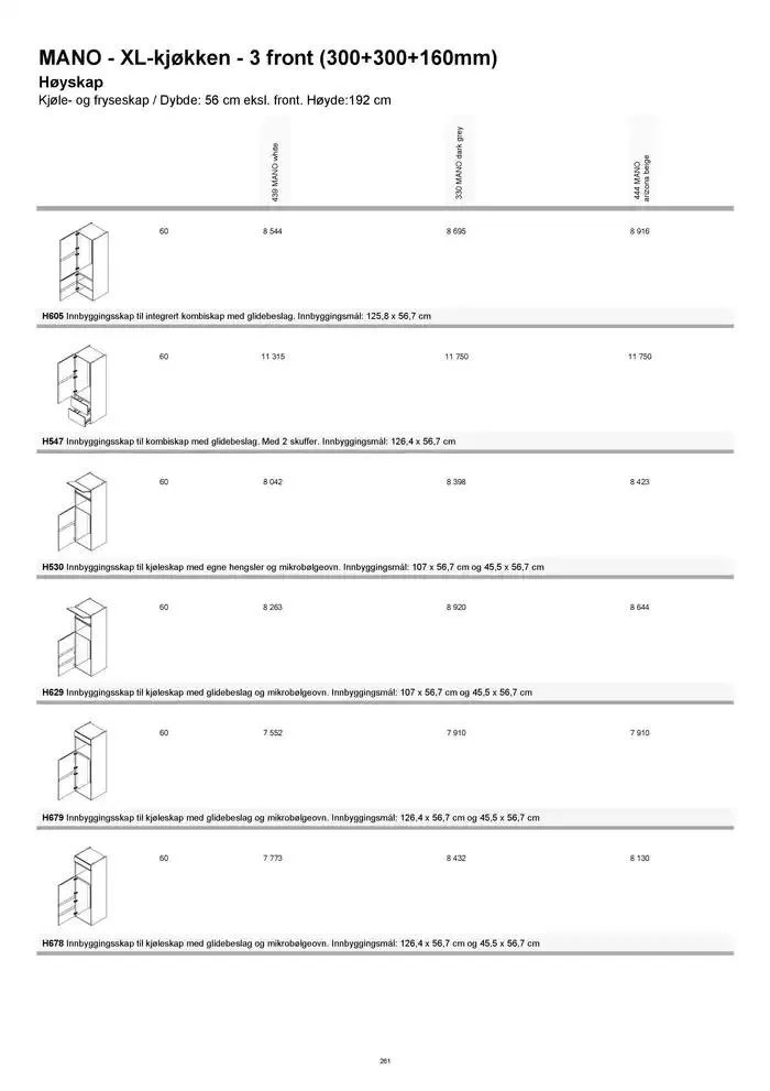 kvik kjøkken Prisliste. fra 1. januar til 31. desember 2025 - kundeavisside 261