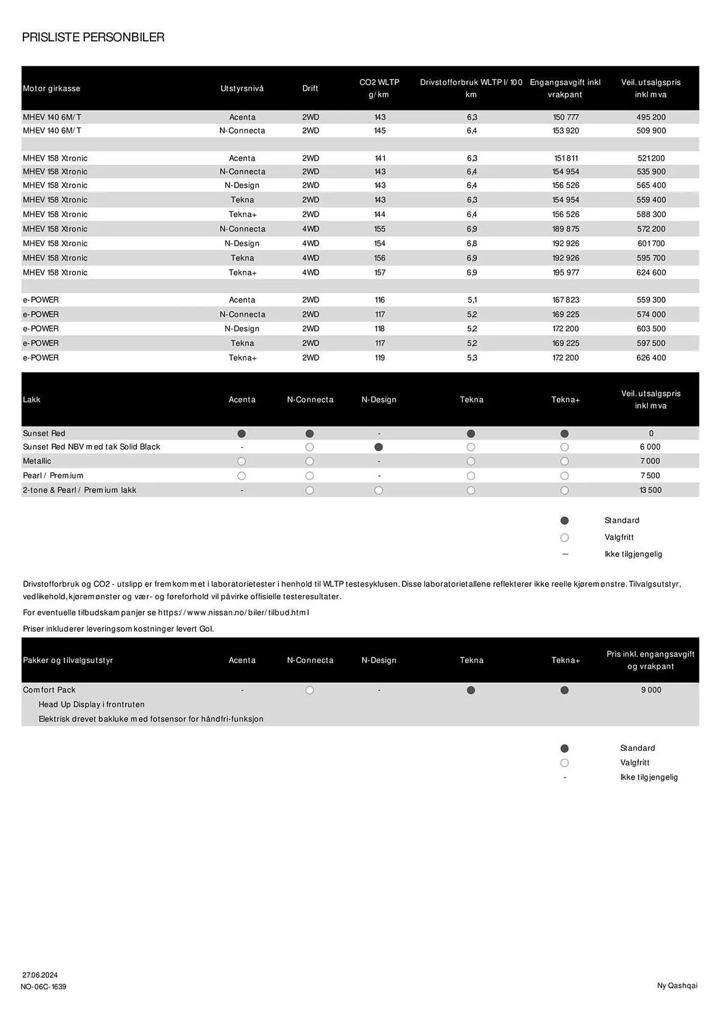 Nissan Kundeavis fra 3. juli til 3. juli 2025 - kundeavisside 2