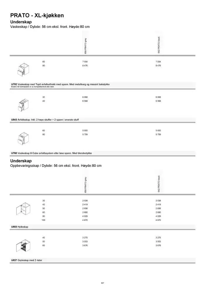 kvik kjøkken Prisliste. fra 1. januar til 31. desember 2025 - kundeavisside 507