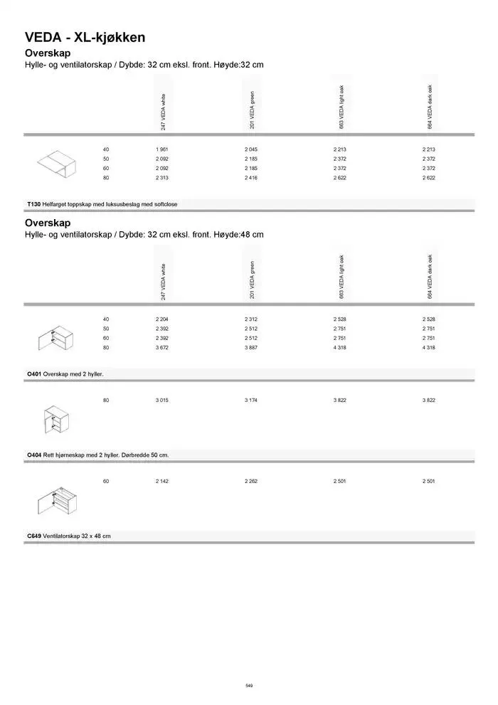 kvik kjøkken Prisliste. fra 1. januar til 31. desember 2025 - kundeavisside 549