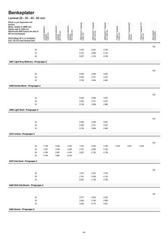 kvik kjøkken Prisliste. fra 1. januar til 31. desember 2025 - kundeavisside 679