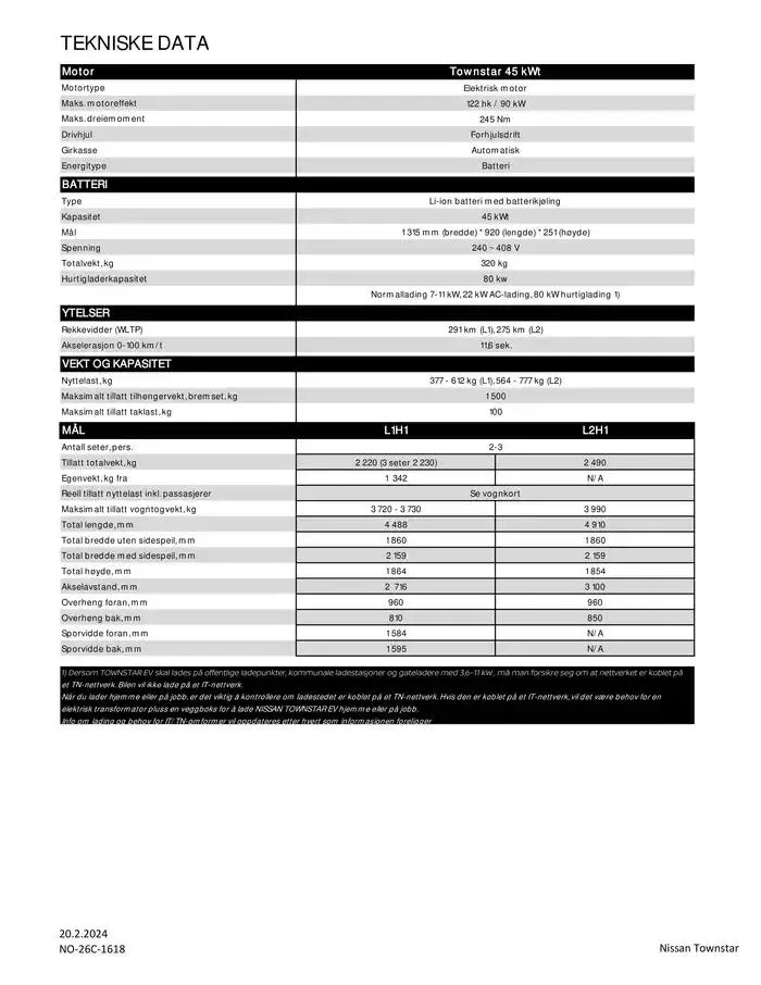 Nissan Townstar Varebil fra 28. desember til 28. desember 2025 - kundeavisside 5