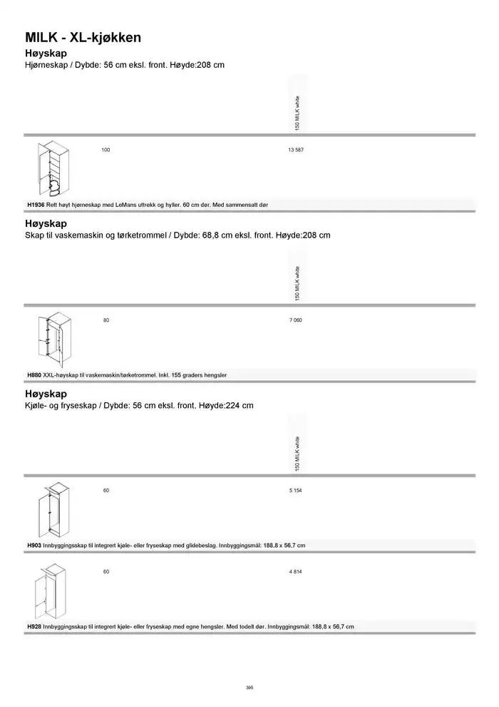 kvik kjøkken Prisliste. fra 1. januar til 31. desember 2025 - kundeavisside 395