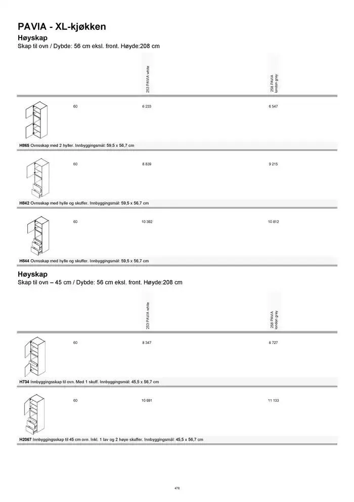 kvik kjøkken Prisliste. fra 1. januar til 31. desember 2025 - kundeavisside 478