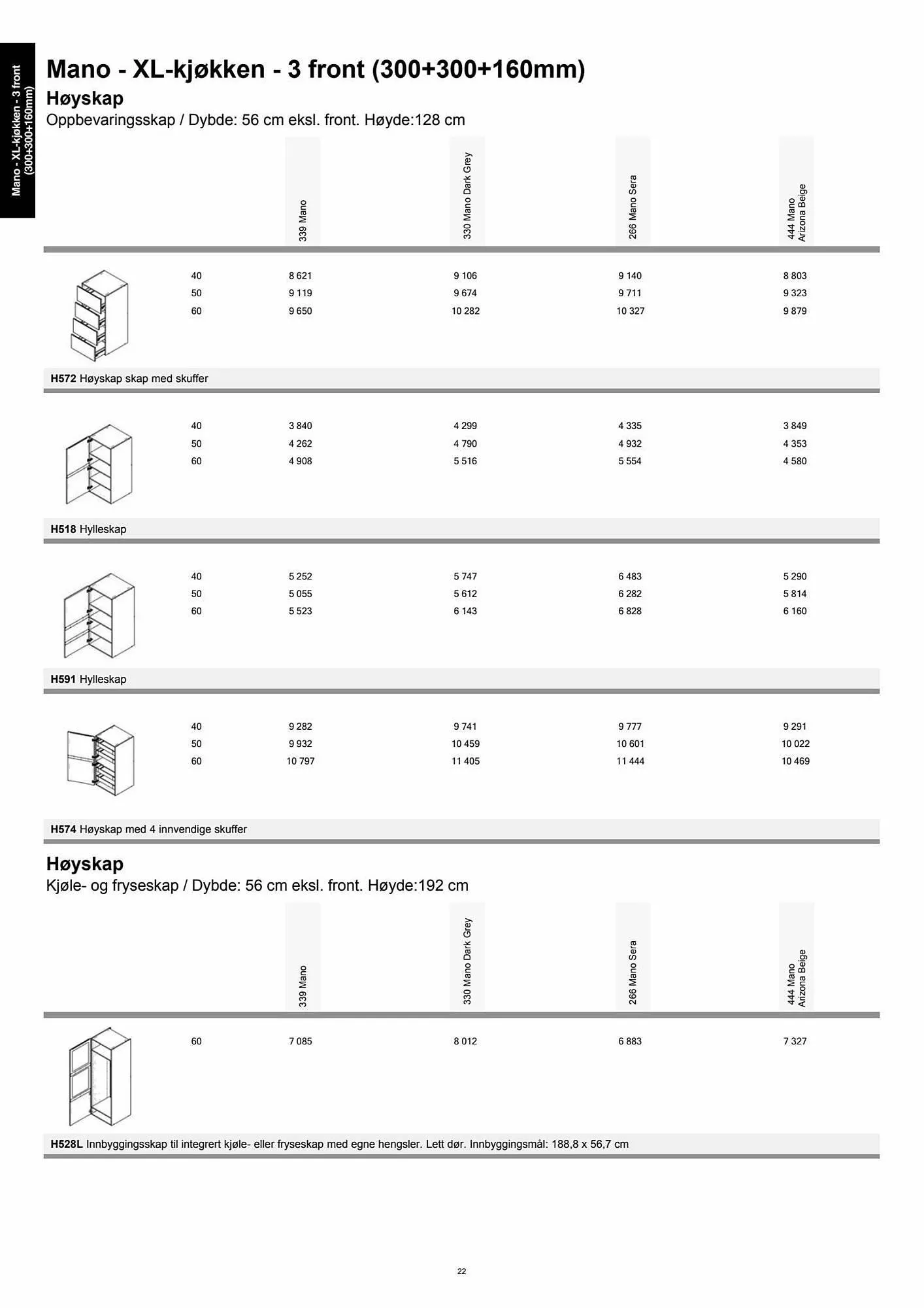 Kvik Kjøkken Kundeavis fra 11. september til 11. oktober 2023 - kundeavisside 22