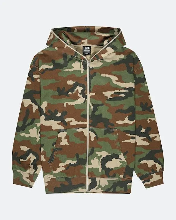 Før du starter å handle…