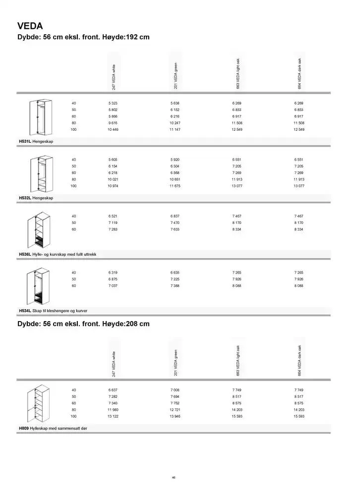 kvik kjøkken Garderobe prisliste. fra 1. januar til 31. desember 2025 - kundeavisside 46