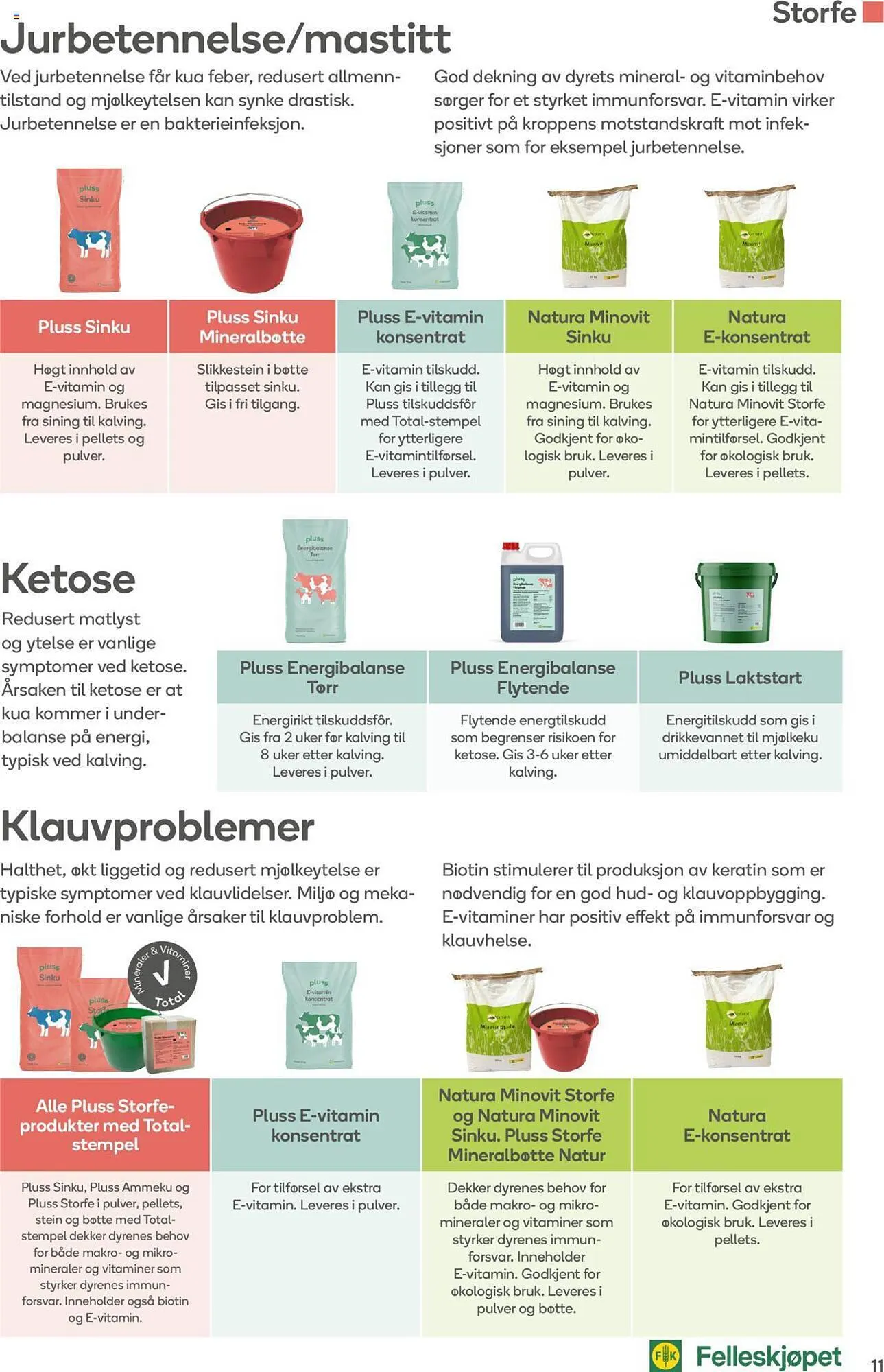 Felleskjøpet Kundeavis fra 30. januar til 30. september 2023 - kundeavisside 11