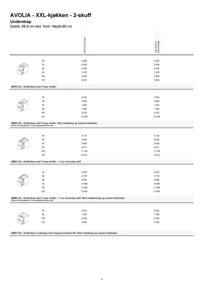 kvik kjøkken Prisliste. fra 1. januar til 31. desember 2025 - kundeavisside 15