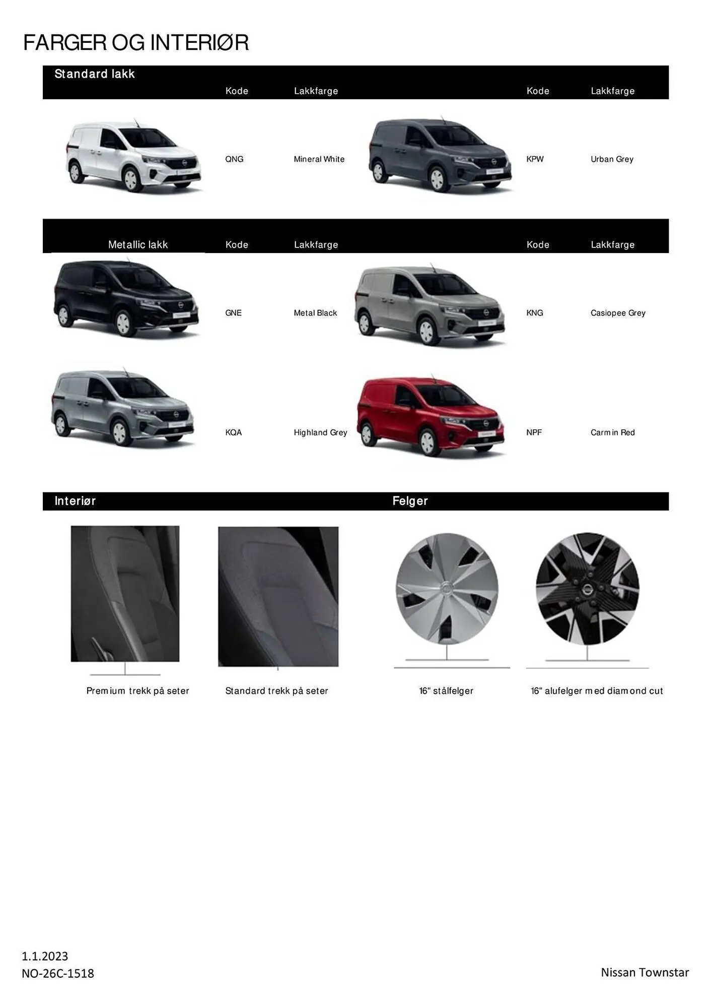 Nissan Kundeavis fra 16. september til 16. september 2024 - kundeavisside 7