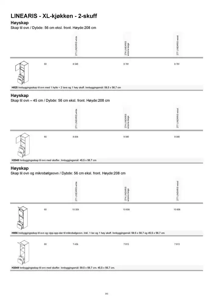 kvik kjøkken Prisliste. fra 1. januar til 31. desember 2025 - kundeavisside 232