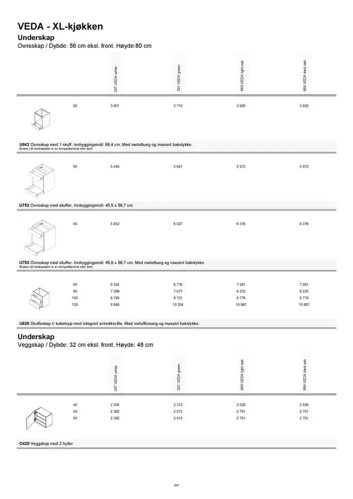 kvik kjøkken Prisliste. fra 1. januar til 31. desember 2025 - kundeavisside 547