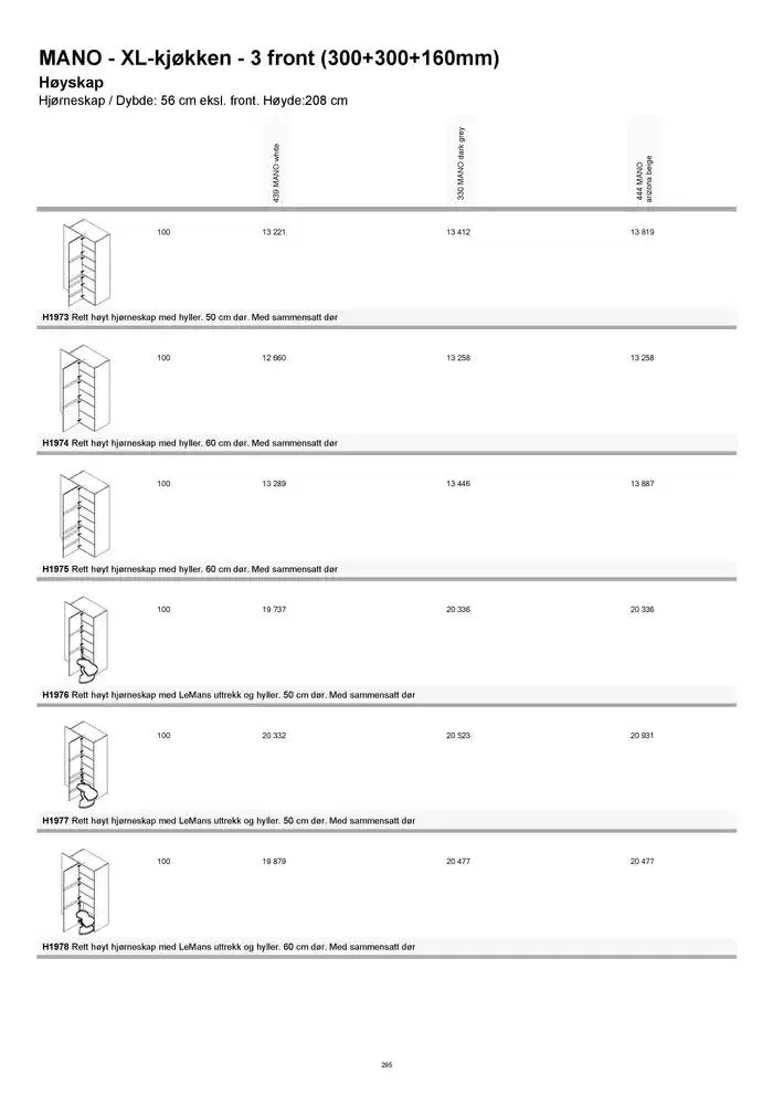 kvik kjøkken Prisliste. fra 1. januar til 31. desember 2025 - kundeavisside 295