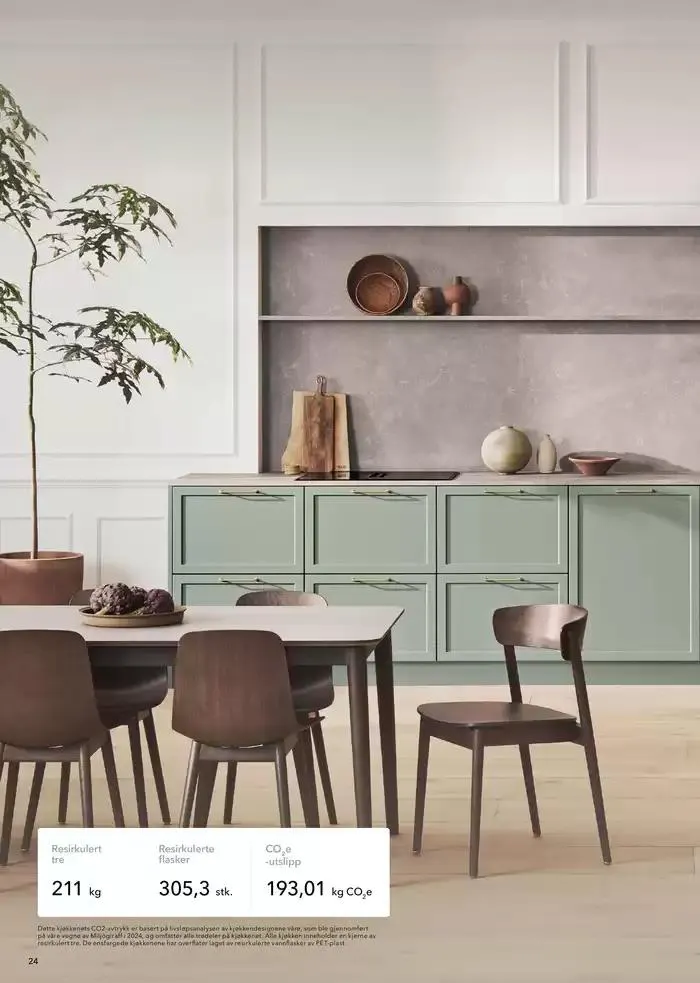kvik kjøkken Lookbook. fra 5. mars til 19. mars 2025 - kundeavisside 24